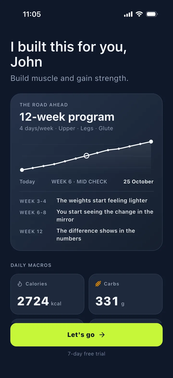 Pumpfy 12-week program overview with weekly milestones