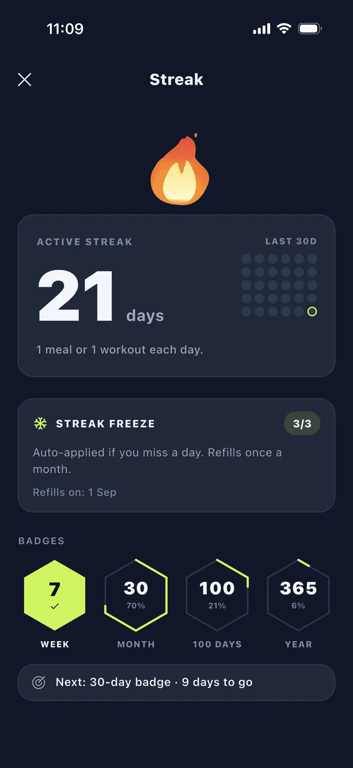 Pumpfy streak screen with active streak, freeze and badges