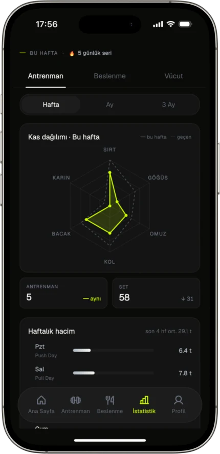 Pumpfy istatistik ekranı